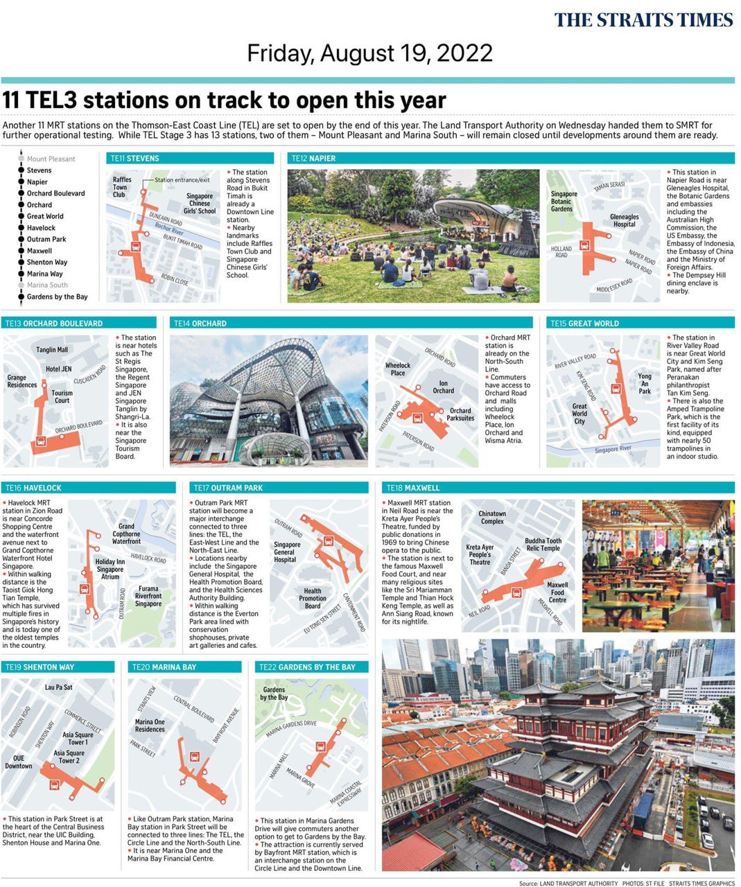 11 Stations in 3rd stage of TEL 2 11 Stations in 3rd stage of TEL Stage 2