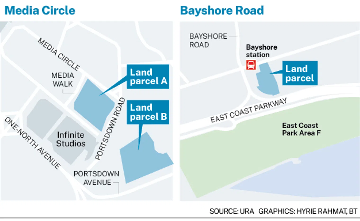 URA Launches Residential Sites at Media Circle and Bayshore Road URA Launches Residential Sites at Media Circle and Bayshore Road