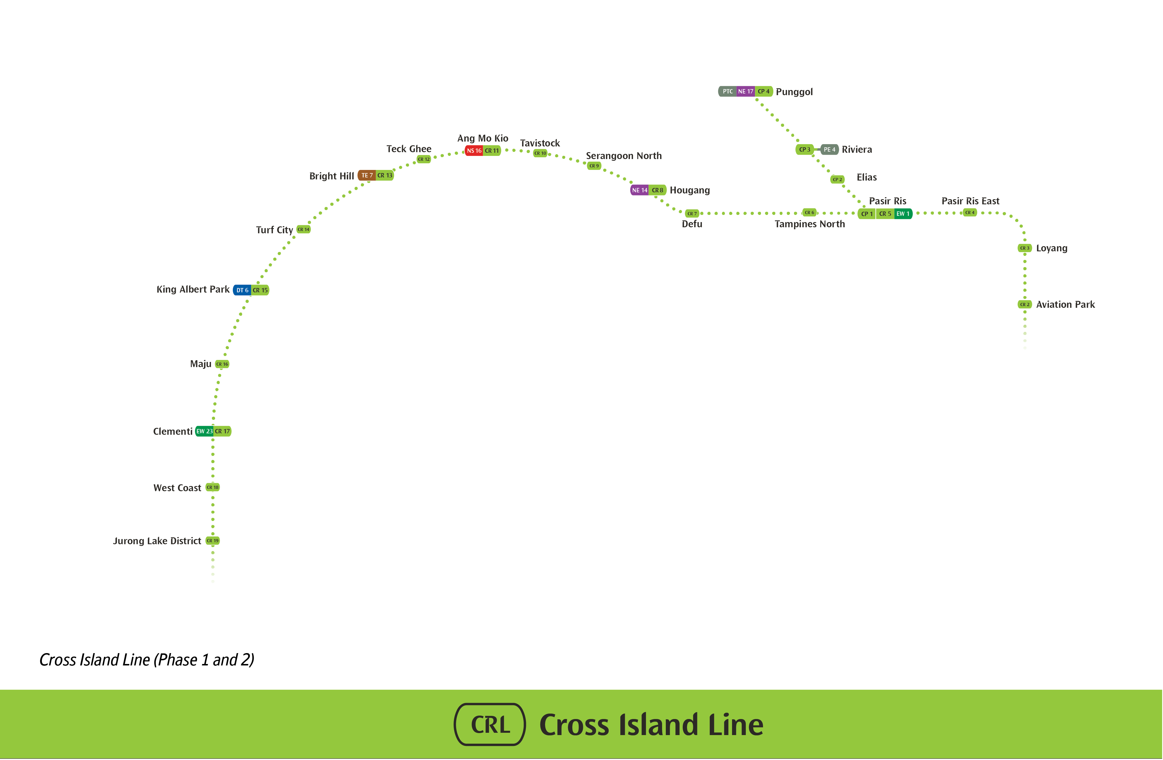 cross island line Cross Island Line CRL map showing Bright Hill MRT station interchange at TE7 near Thomson Reserve District 20