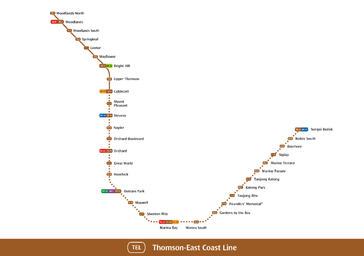 thomson east coast line map thomson east coast line map